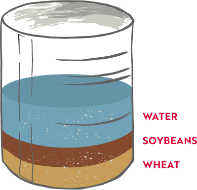 Less soy