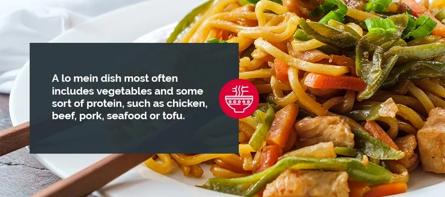 A lo mein dish most often includes vegetables and some sort of protein, such as chicken, beef, pork, seafood or tofu. In essence, lo mein is a dry variation of traditional noodle soup.