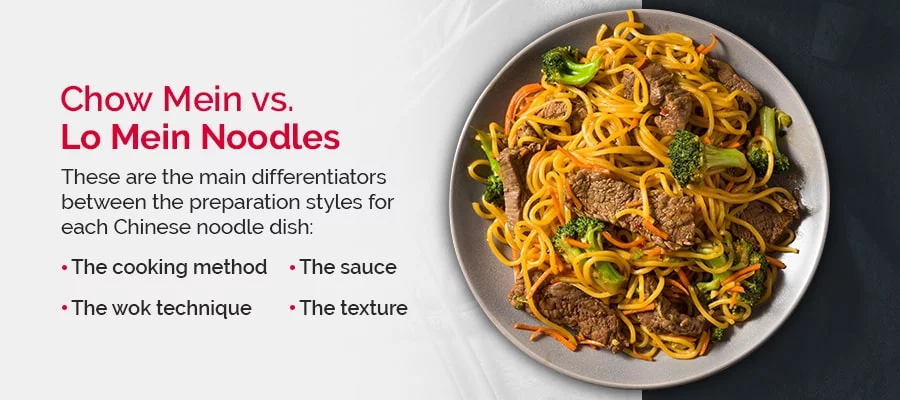 Chow Mein vs. Lo Mein Noodles