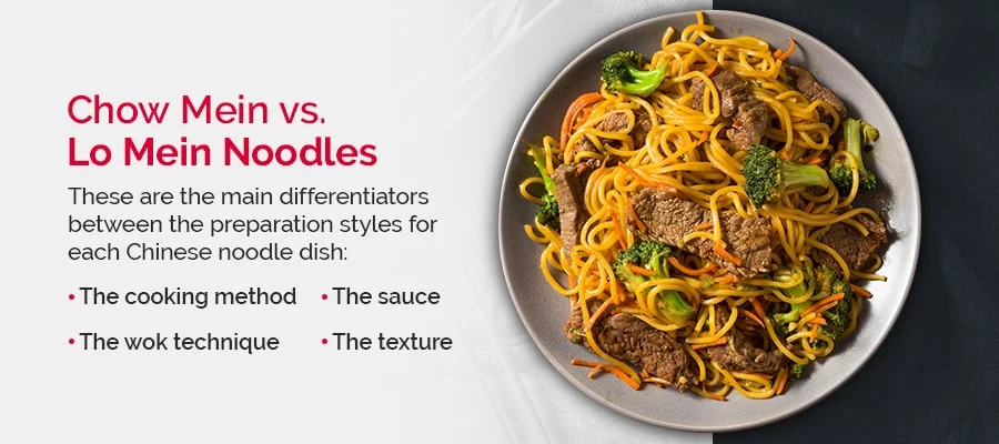 What's The Difference Between Chow Mein And Lo Mein Noodles - DeKookGuide