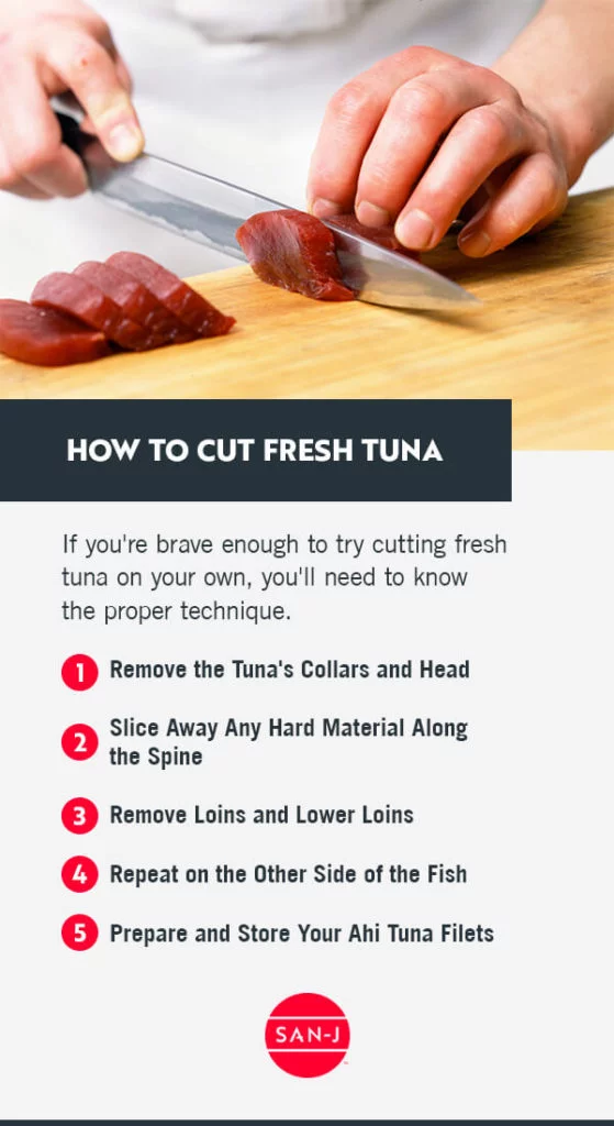 How to Cut Fresh Tuna