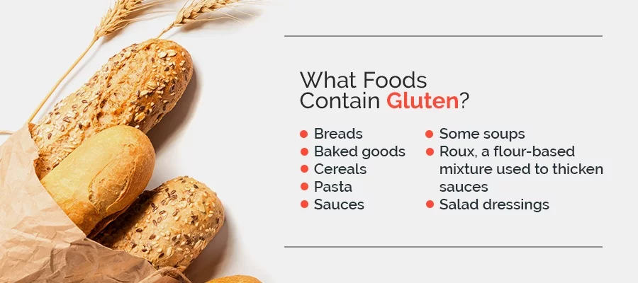 what does gluten look like