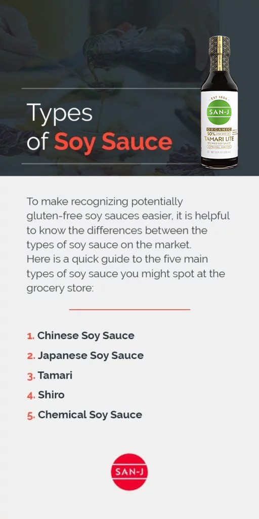 Type of soy sauce