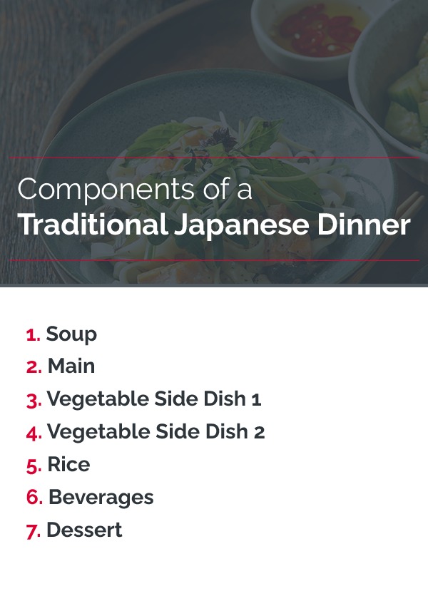 traditional japanese food dishes