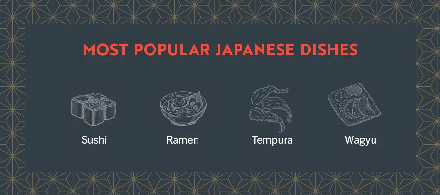 03 most popular japanese dishes
