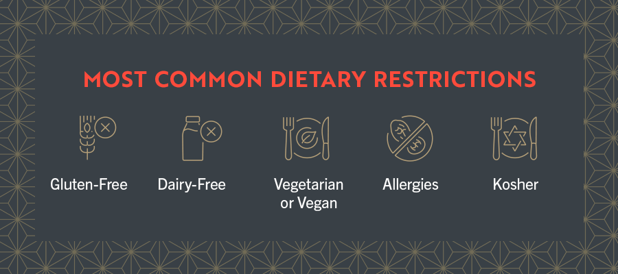 dietary restrictions