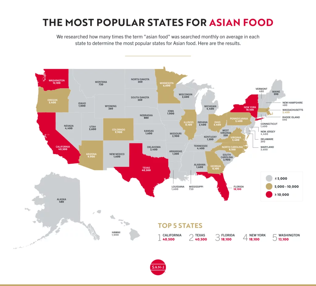 The 16 Most Popular Asian Foods - San-J