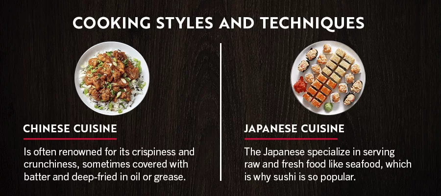 What is The Difference Between Chinese and Japanese Food?